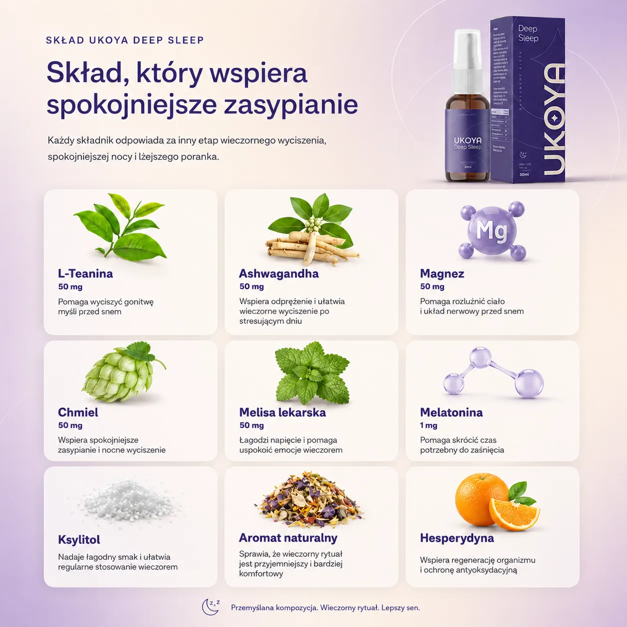 Skład produktu UKOYA